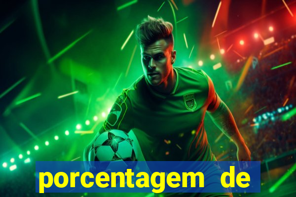 porcentagem de jogos pagantes slots